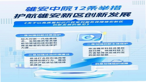 数字雄安 常见问题 解决办法