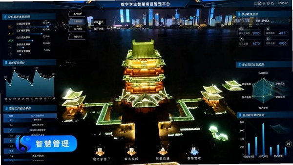 数字南昌 使用教程 界面截图