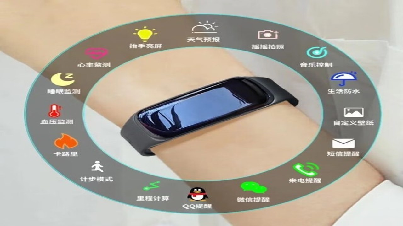 步步有益运动手环外观细节及佩戴效果展示图,体现长续航精准计步特点