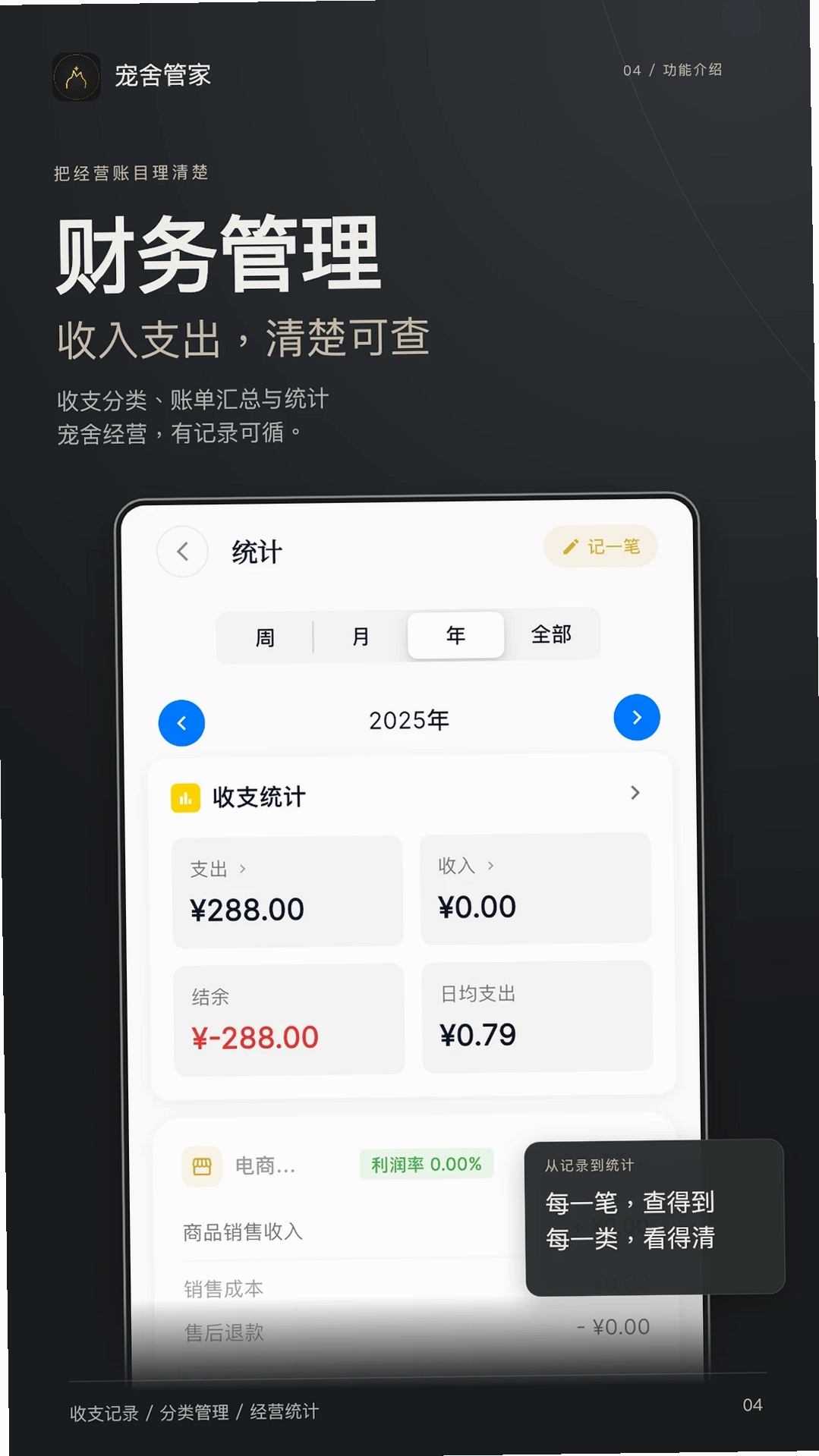 宠舍管家运行截图