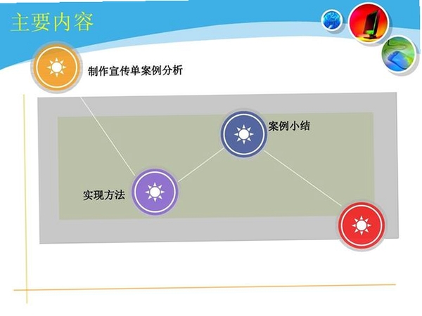 印刷无忧运行截图