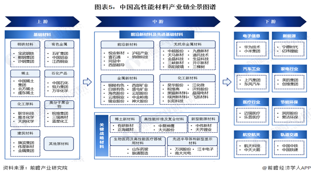 2024最新ONSR玩法图解与高收益策略全景展示