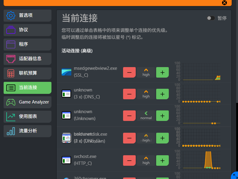 c-FosSpeed 13中文最新版运行截图