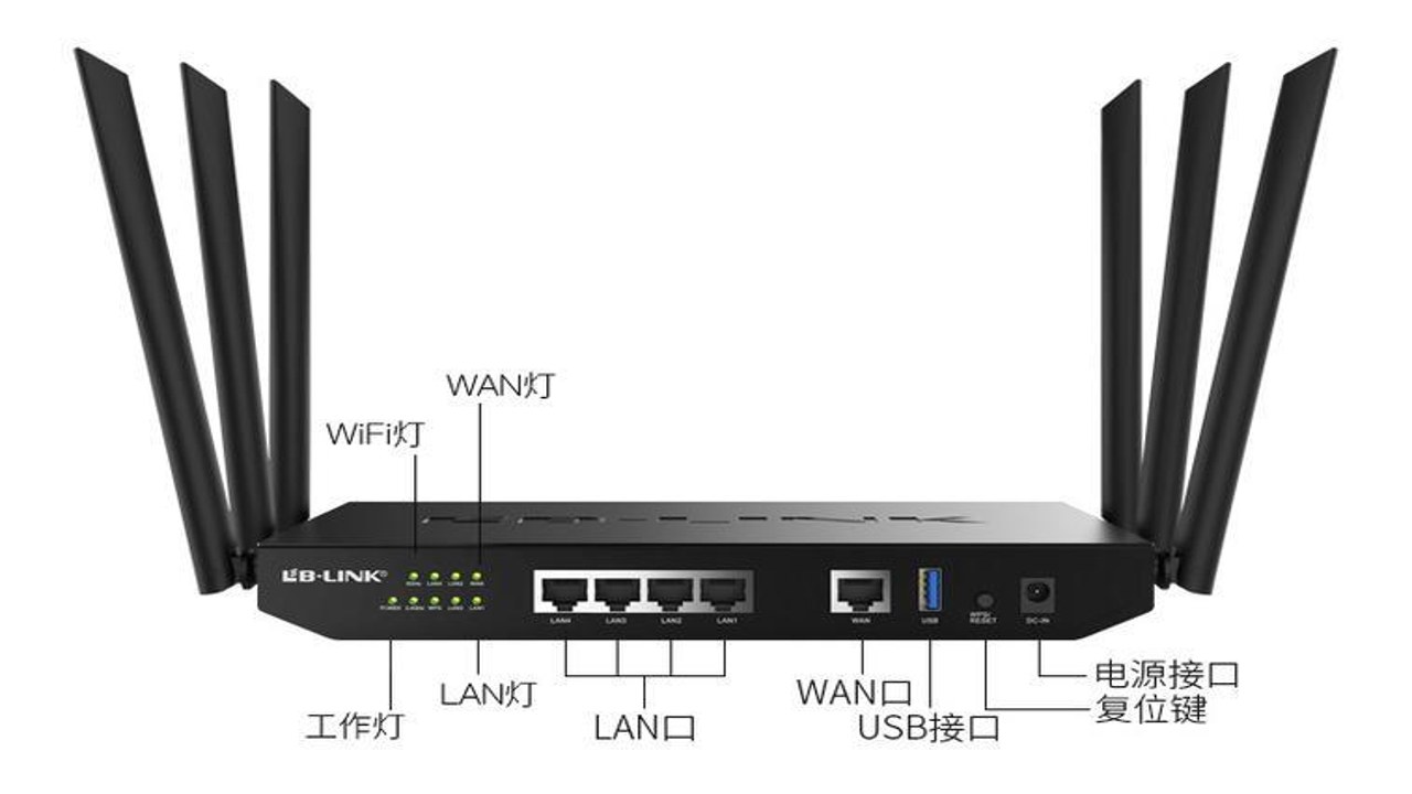 亿诚5G路由器背面接口及散热孔特写
