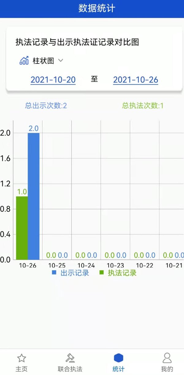 ������ʡ����ִ��app�����ֻ���