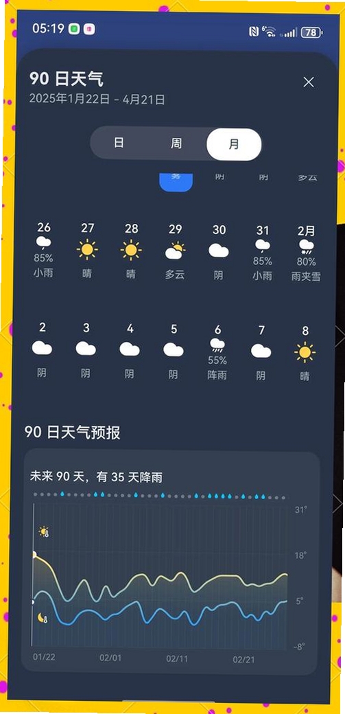 天气预报本地智能报运行截图