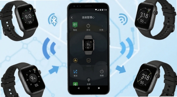智能电话手表连软件界面全貌展示,画面中央为一部安卓手机屏幕显示手表连接管理主界面,背景为浅蓝色渐变科技风格,周围环绕智能电话手表、蓝牙信号图标与数据同步箭头,整体布局清晰明亮,适配Boogu模型生成