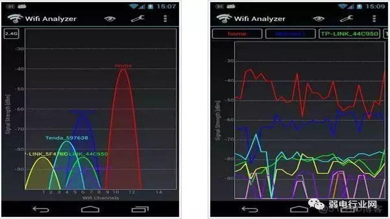 幻影wifi、热点搜索列表与信号强度对比图解