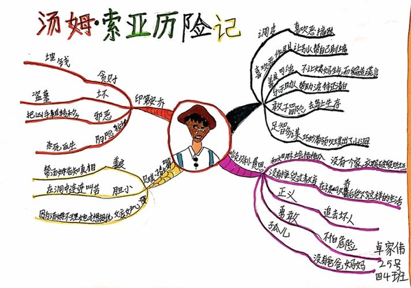 蜘蛛历险记运行截图