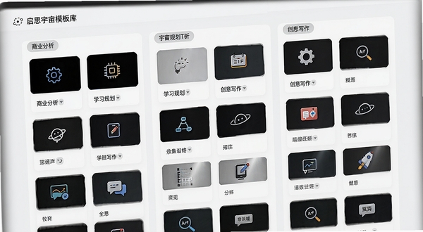 启思宇宙模板库界面概念图,画面中展示多个分类标签如商业分析、学习规划、创意写作等,每个分类下排列着精美的模板卡片,卡片上有简洁的图标和标题,背景是干净的白色与浅灰色搭配,整体呈现专业且易用的视觉感受