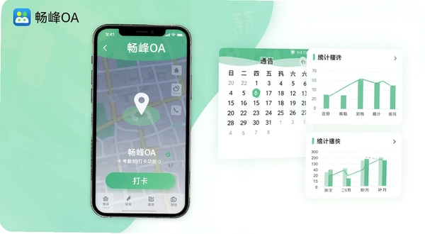 畅峰OA 考勤打卡功能界面,手机屏幕显示地图定位点与打卡按钮,旁边有日历与统计图表元素,背景为浅绿色与白色搭配,风格清新简洁,画面中包含畅峰OA应用标识