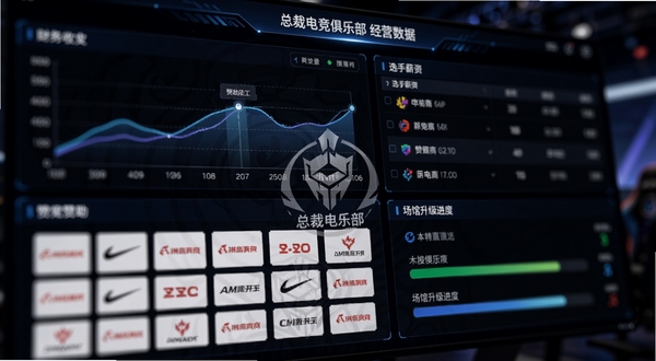 �ܲõ羺���ֲ���Ӫ���������дͼ������չʾ������֧���ߡ��������̱�ǽ��ѡ��н���б��볡��������������������Ϊ��ɫ�Ƽ��磬�����ܲõ羺logoˮӡ�������黯����ͻ�����ݲ��