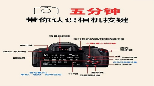 宙斯印记相机使用教程图解