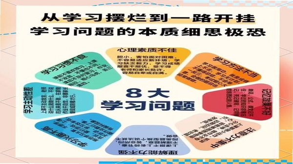 太保学习 常见问题
