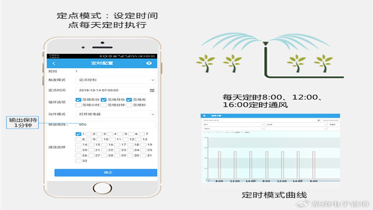 灌溉通app下载最新版 官方正版手机软件界面预览图