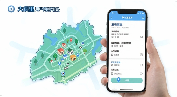 大织里用户问答场景图,手机屏幕展示发布信息界面与定位设置选项,背景为织里镇地图轮廓,风格简洁明快,突出功能实用性