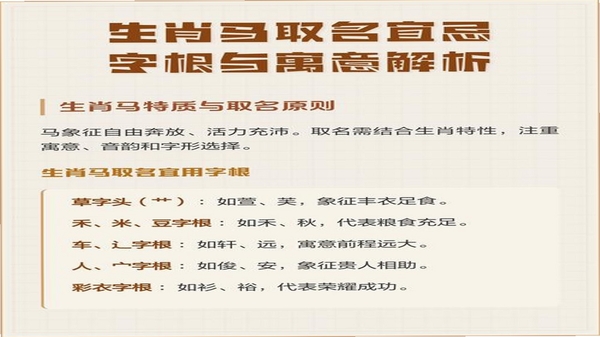 宝宝好名通 起名评分 生肖宜忌 界面截图