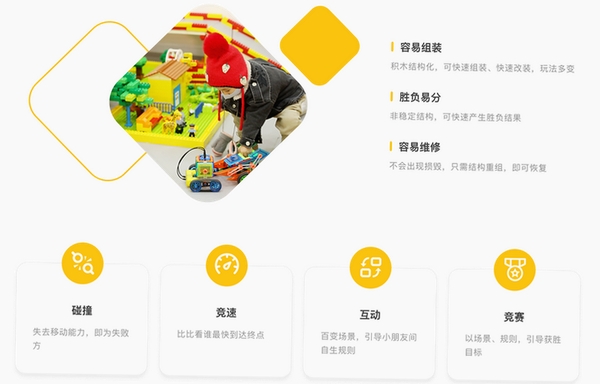 机变酷卡运行截图
