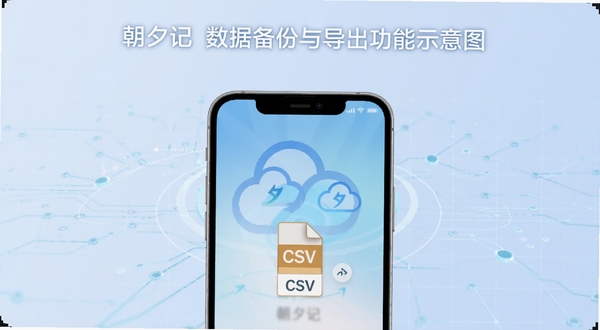 朝夕记数据备份与导出功能示意图,手机屏幕显示云端同步图标与CSV文件图标,画面主体位于中央偏下,背景为淡蓝色科技感网格,突出朝夕记数据安全与备份流程
