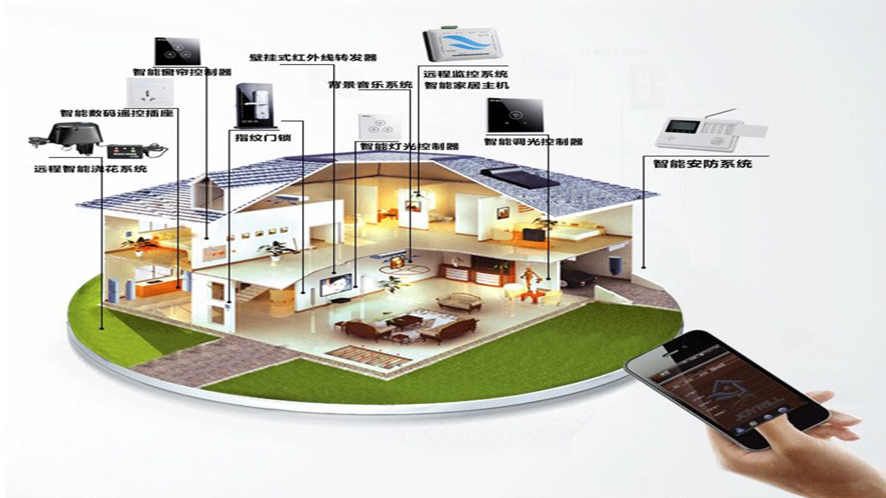 AXENT智控全屋智能系统整体安装效果展示