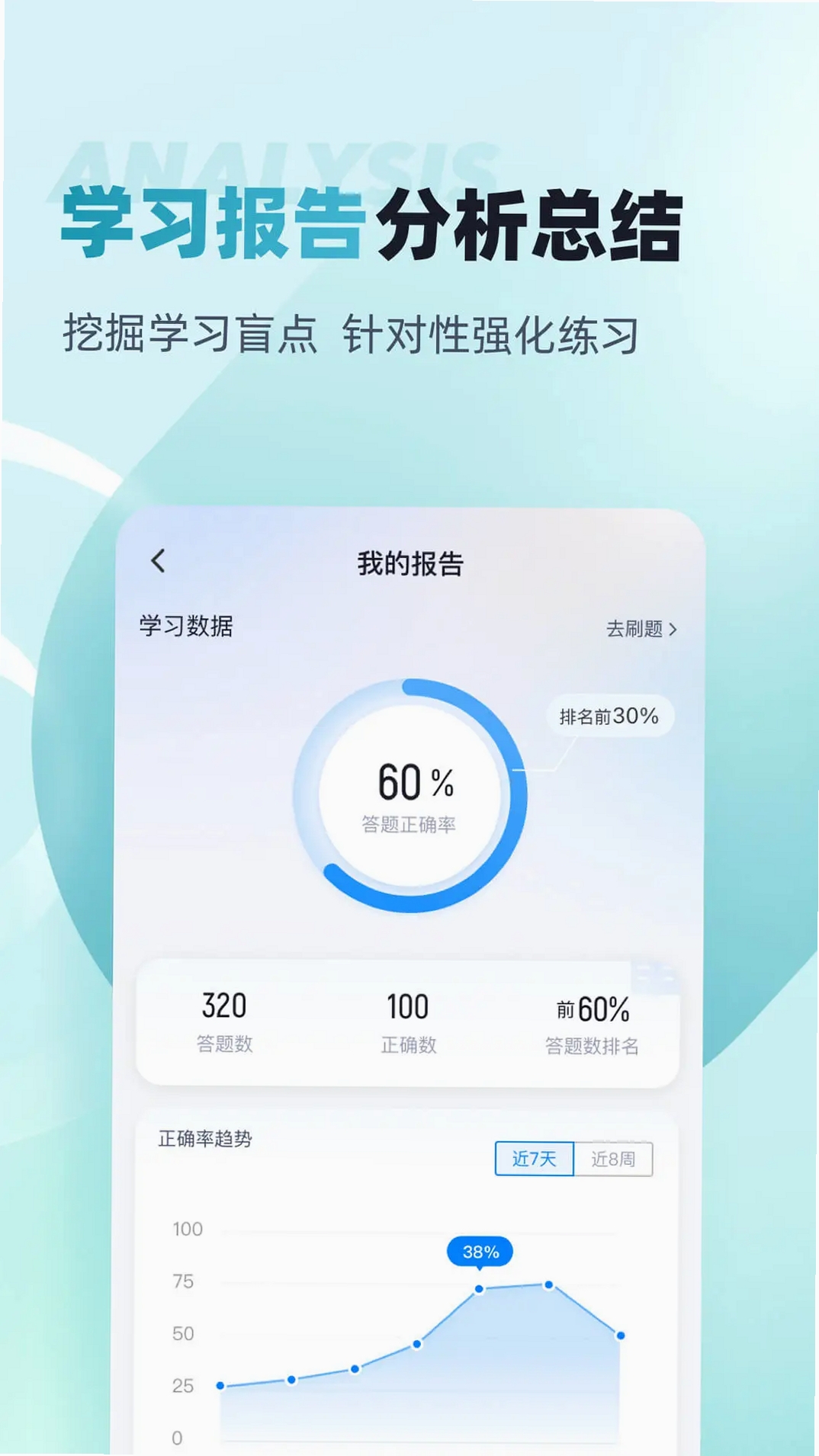 乘务员考试聚题库运行截图