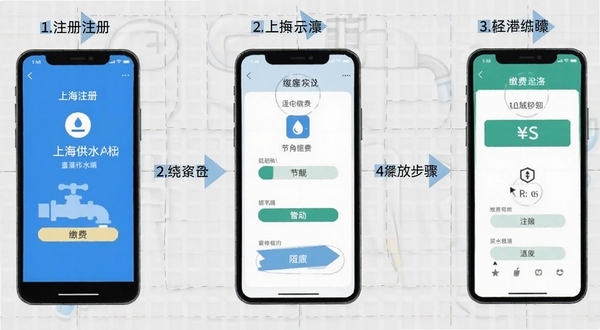 上海供水app操作步骤示意图,画面以手机界面截图拼接形式展示从注册到缴费的完整流程,每一步配有简洁文字标注,背景为淡灰色网格,风格清晰直观