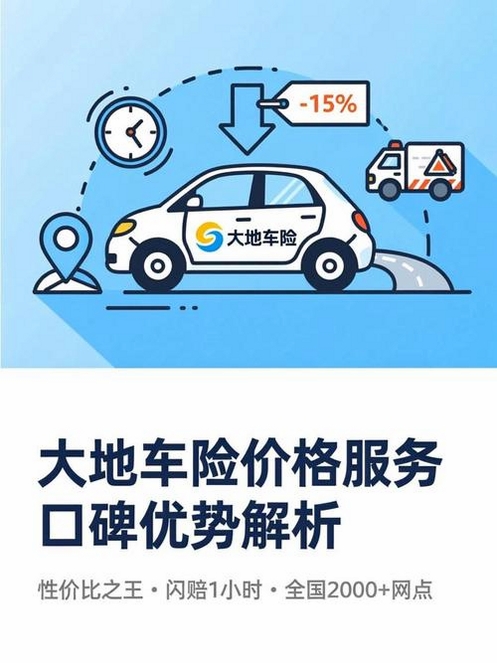 车辆保险车险计算运行截图