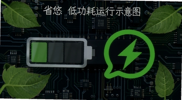 省悠 低功耗运行示意图 手机电池图标和绿色节能标识 背景为电路板纹理与绿叶元素 Boogu模型生成