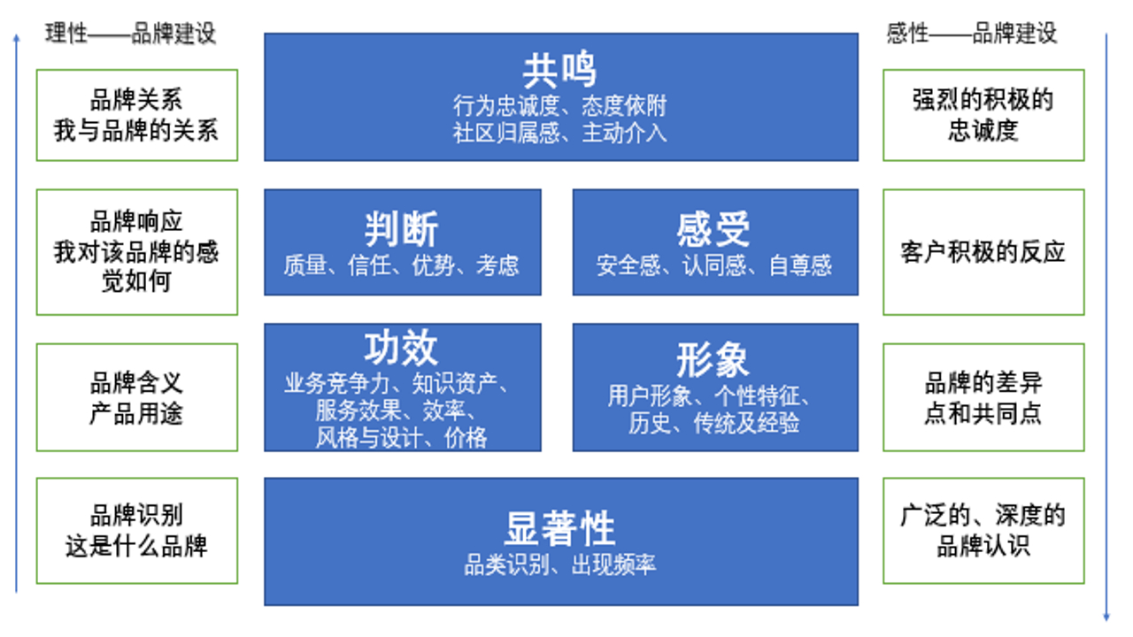 中众孚公司实力深度揭秘与口碑分析图