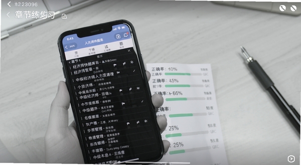 经济师快题库章节练习页面截图,手机屏幕显示中级经济师人力资源管理科目章节列表,每个章节右侧有进度条和正确率百分比,背景为淡灰色学习桌,画面清晰展示题库结构