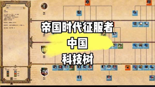 征服世界 科技树界面 手游