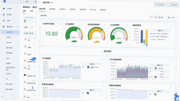 零洞 兼容机型 问答