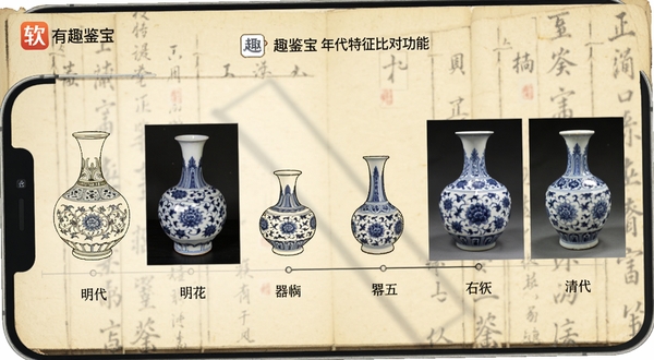 趣鉴宝年代特征比对功能界面,手机屏幕显示瓷器从明代到清代的器型演变时间轴,左右两侧分别为不同时期的青花瓷瓶线稿与实物图对照,背景为淡黄色古籍纸张纹理,画面简洁清晰,带有趣鉴宝软件标识