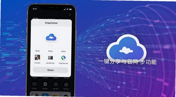 SnapCamer 一键分享与云同步功能展示,手机屏幕显示分享面板和云朵图标,背景为抽象数据流线条,整体色调偏蓝紫色科技感