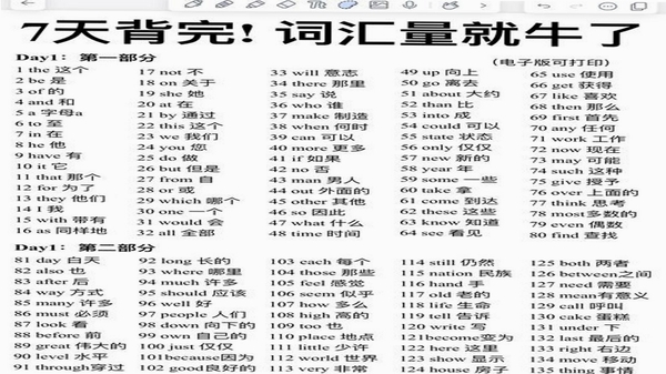 起源单词 词库列表