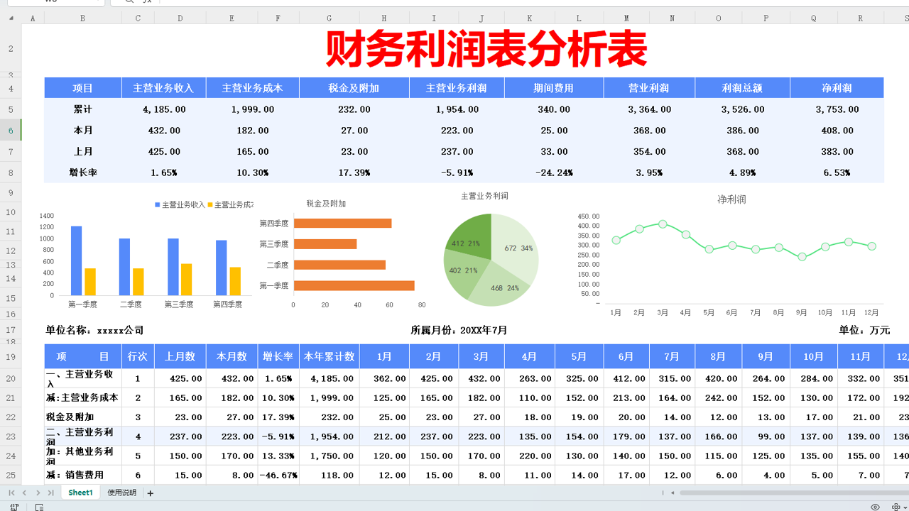 随心呗利率计算对比表及费用明细
