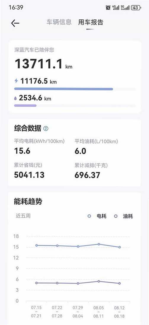 深圳外地车运行截图