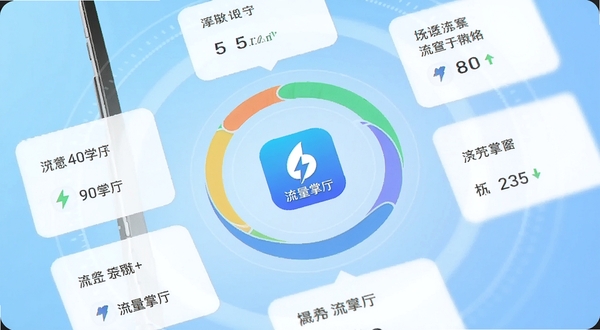 流量掌厅 软件主界面 手机屏幕显示流量使用环形图表 背景为浅蓝色渐变 中心位置为流量掌厅应用图标 周围环绕流量数据卡片 整体风格简洁科技感