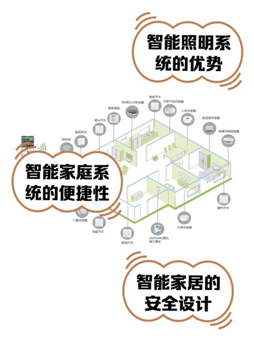 松下智能家电运行截图