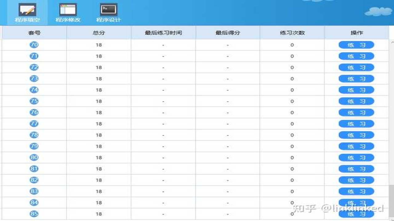 电脑端与移动端职业考试刷题软件对比及智能组卷功能演示