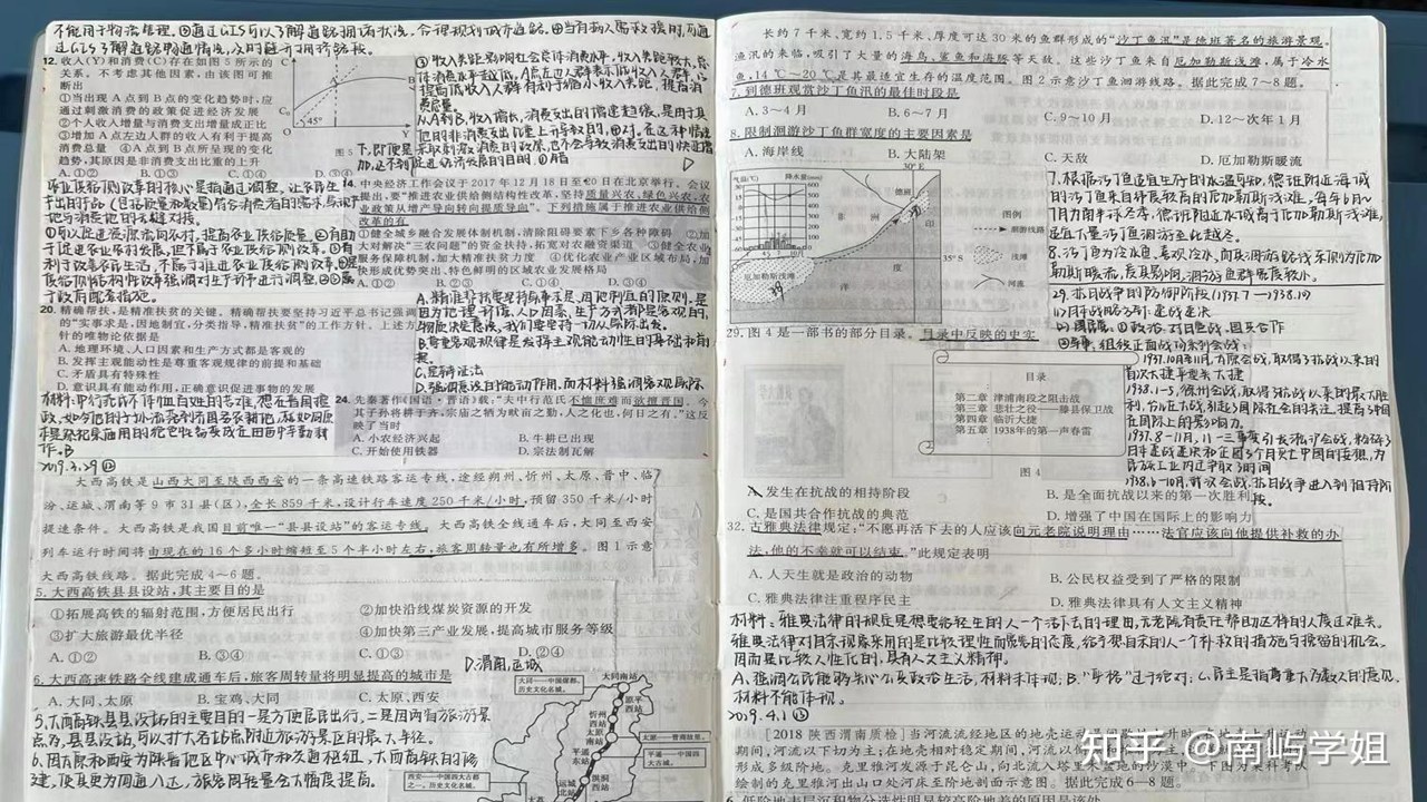 考生使用错题本进行职业考试刷题复盘与知识点梳理场景