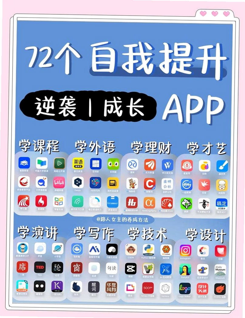 学考妹运行截图