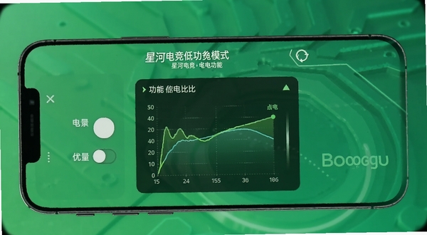 星河电竞低功耗模式界面,手机屏幕显示电量优化开关与功耗曲线对比图,背景为清新绿色调科技风格,突出星河电竞省电功能,适配Boogu模型生成
