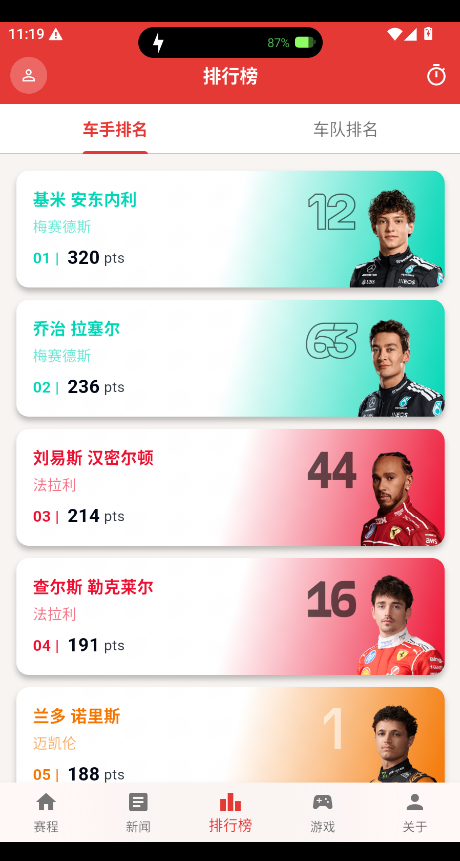 围场小组件f1官方2026运行截图