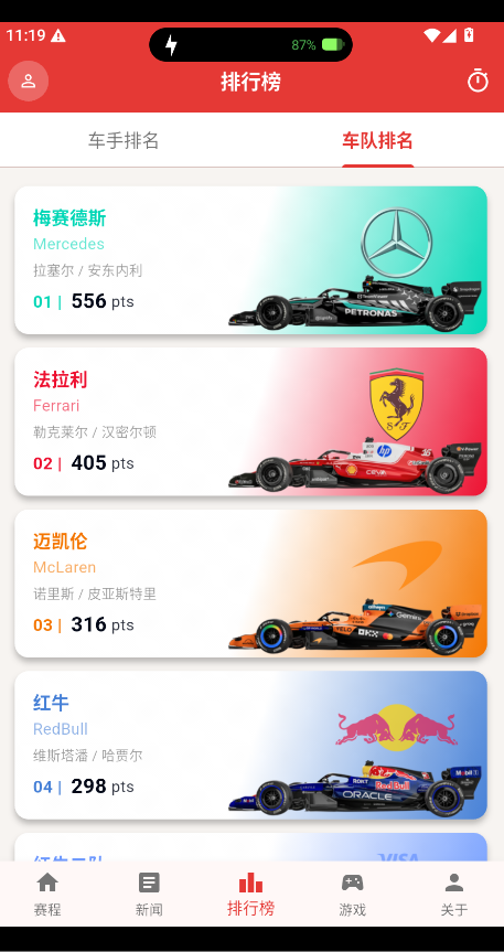 围场小组件f1官方2026运行截图