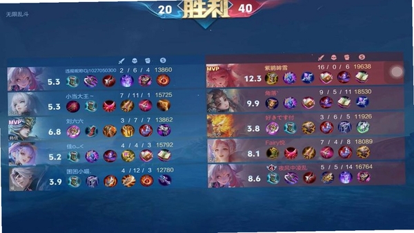 王者荣耀 个人主页 战绩详情 英雄胜率