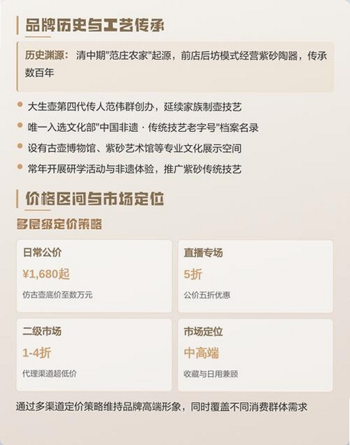 紫砂之家运行截图
