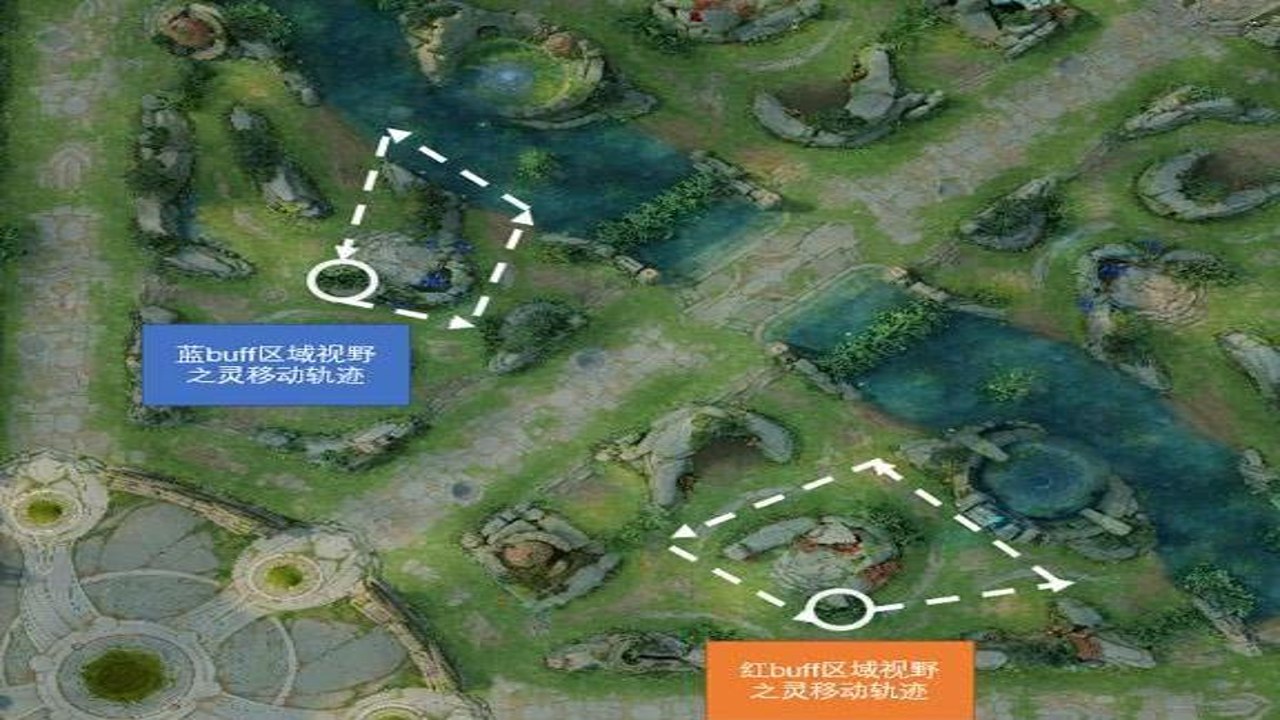 王者交锋巅峰对决整体战术布局与地图视野控制示意图