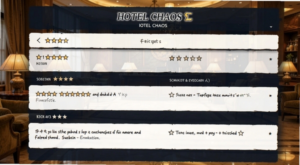 Hotel Chaos ������棬��ʾ�Ƶ���������Ǽ��Ϳ����������֣���������ܰ�ľƵ����
