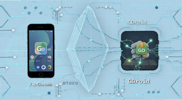 GDroid 虚拟空间隔离原理示意图,画面左侧为手机主机系统图标,右侧为GDroid虚拟环境图标,两者之间有一道透明防护罩,背景为浅蓝色科技网格,突出数据隔离概念,适配Boogu模型生成